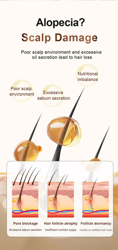 Hair 101B Tonic